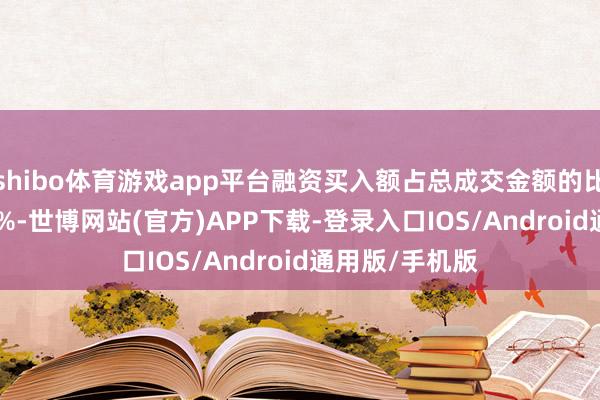 shibo体育游戏app平台融资买入额占总成交金额的比例达到21.04%-世博网站(官方)APP下载-登录入口IOS/Android通用版/手机版