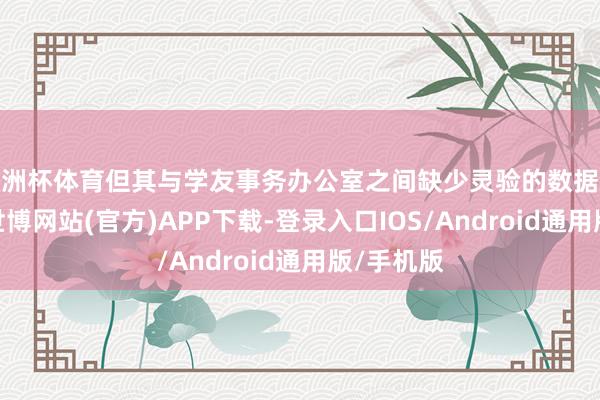 欧洲杯体育但其与学友事务办公室之间缺少灵验的数据分享机制-世博网站(官方)APP下载-登录入口IOS/Android通用版/手机版
